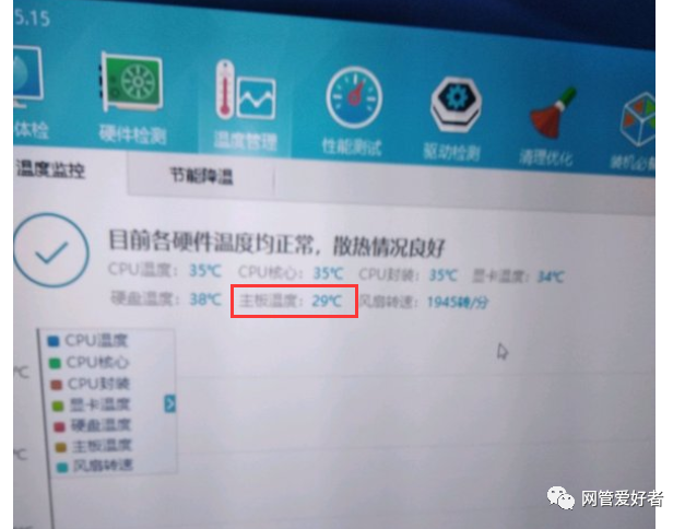 主板温度多少是正常的?