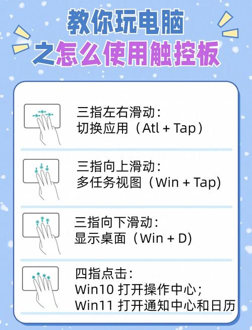 这笔记本电脑触控板怎么使用?有图片