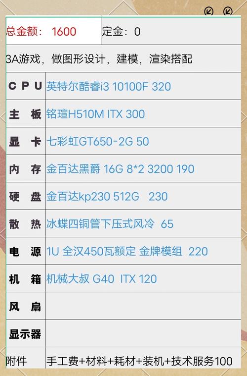 1500元电脑主机配置推荐2023