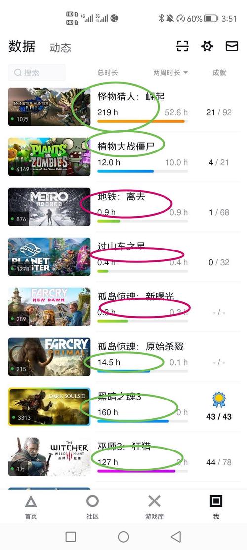 mx250能玩什么游戏