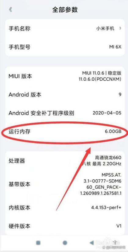 2GB内存有多大???、