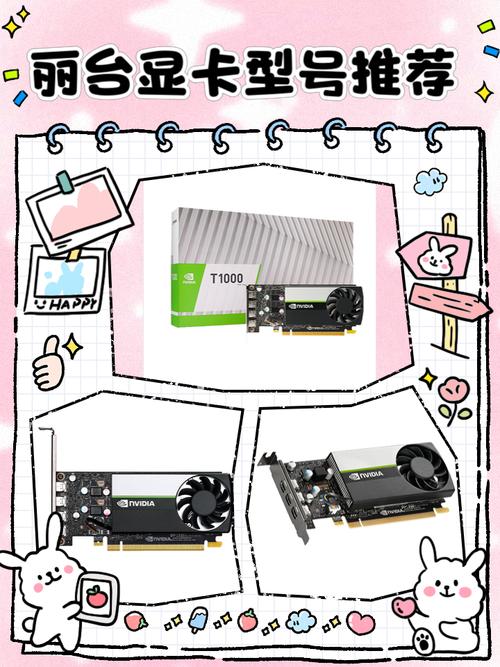 丽台QuadroK620这显卡好不好