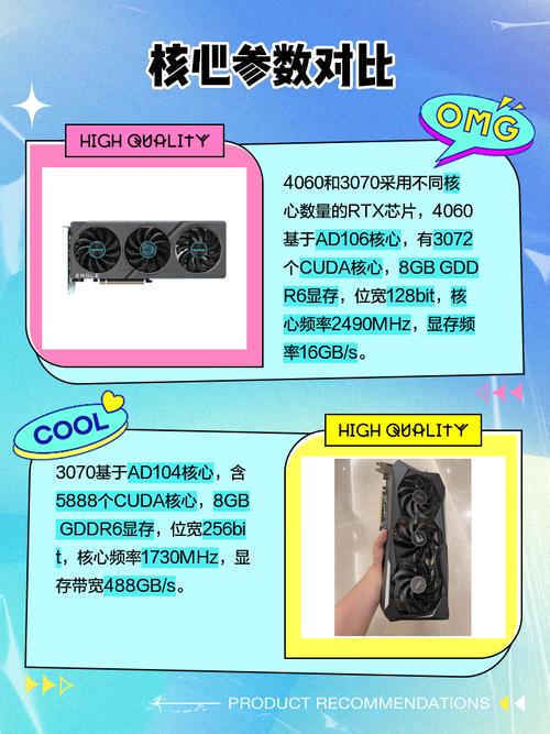 RTX2080super和RTX3070哪个强?