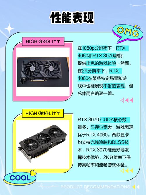 rtx3070显卡什么水平?
