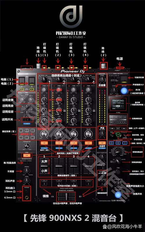 gemini打碟机使用说明