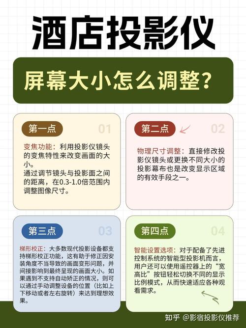 米家投影仪怎么调整屏幕尺寸