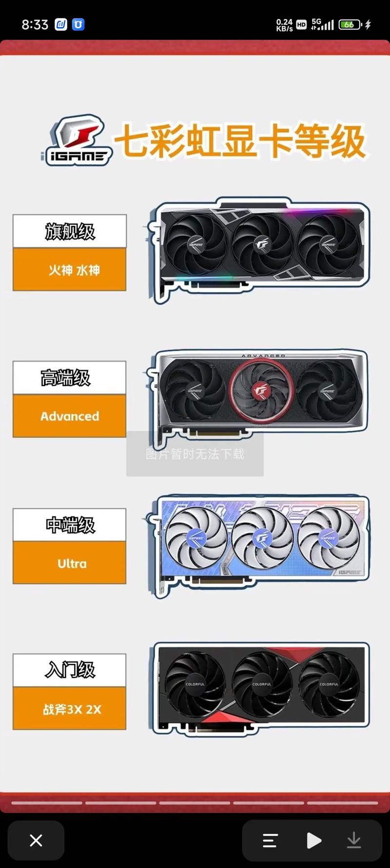 显卡是华硕好还是微星好