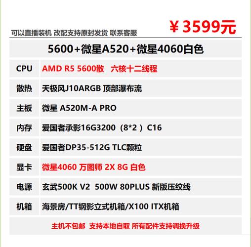 电脑装显卡多少钱