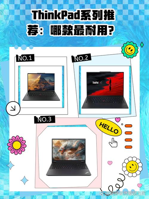 想求助一个款笔记本电脑比较好是thinkpad,或者台式机的配置,电脑主要用于...