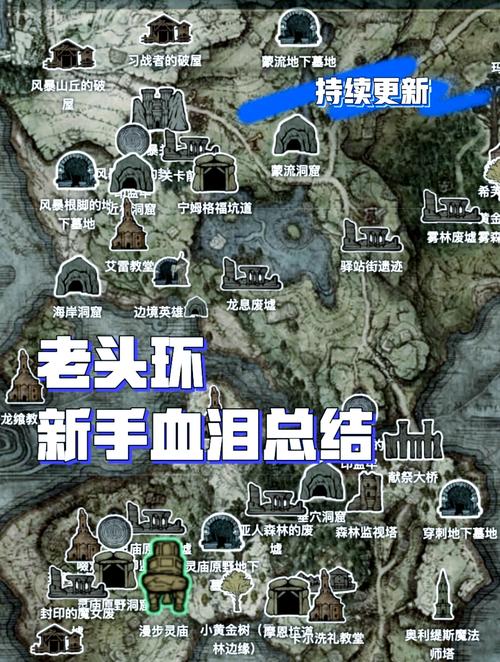 老头环配置要求_老头环配置需求