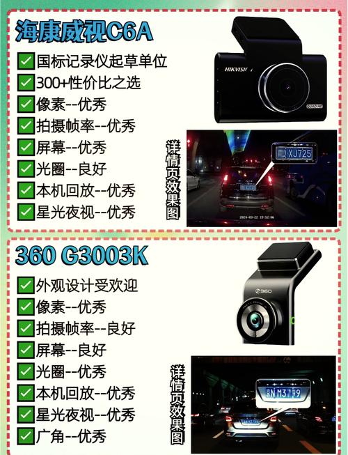 惠普CQ40『5』24TU摄像头多少像素?要注意什么?