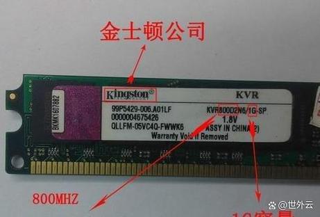 看内存条缺口怎么知道是什么型号的?