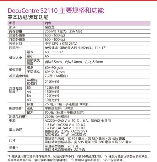 富士施乐s2011驱动怎么安装