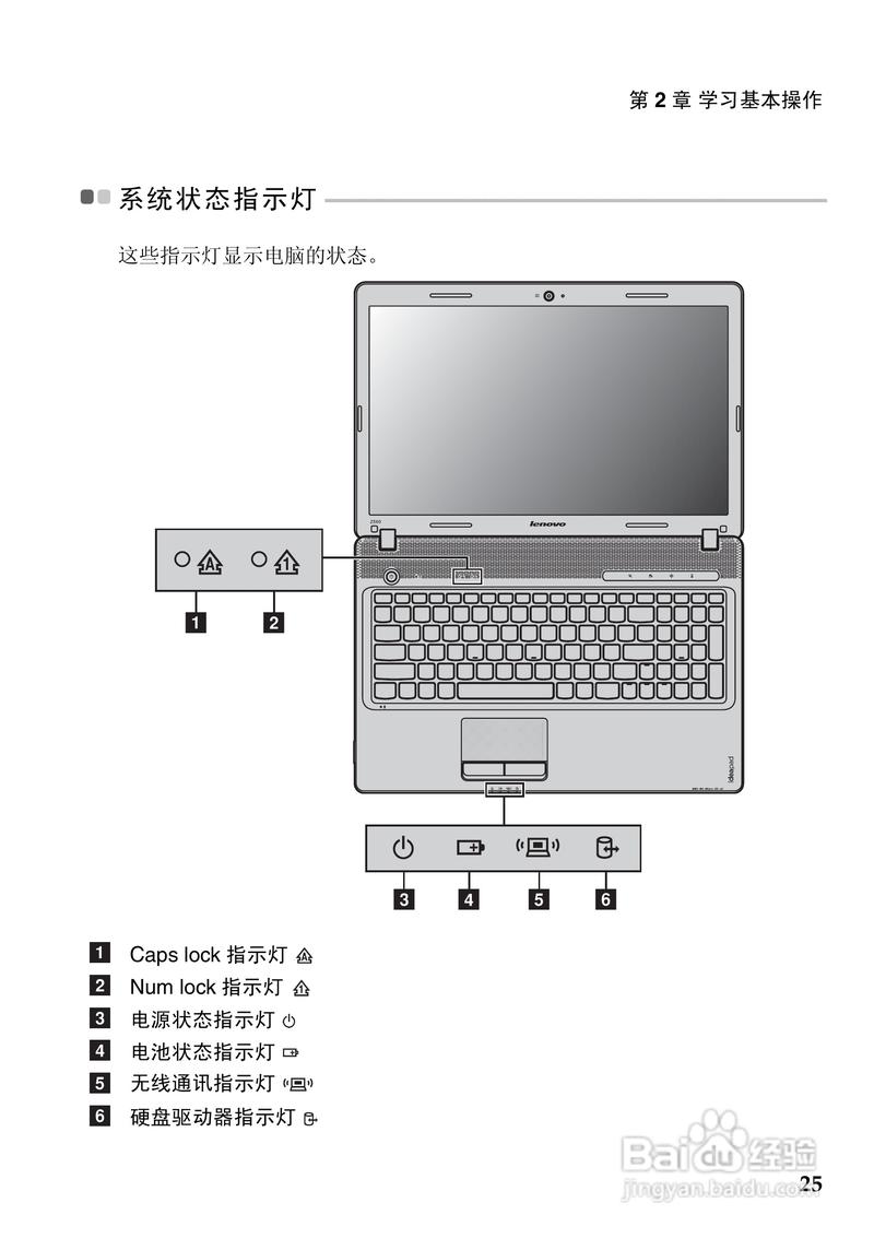 联想笔记本z565配置参数怎么样?