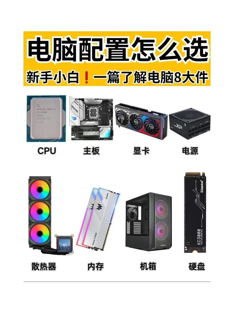 电脑处理器是干什么的