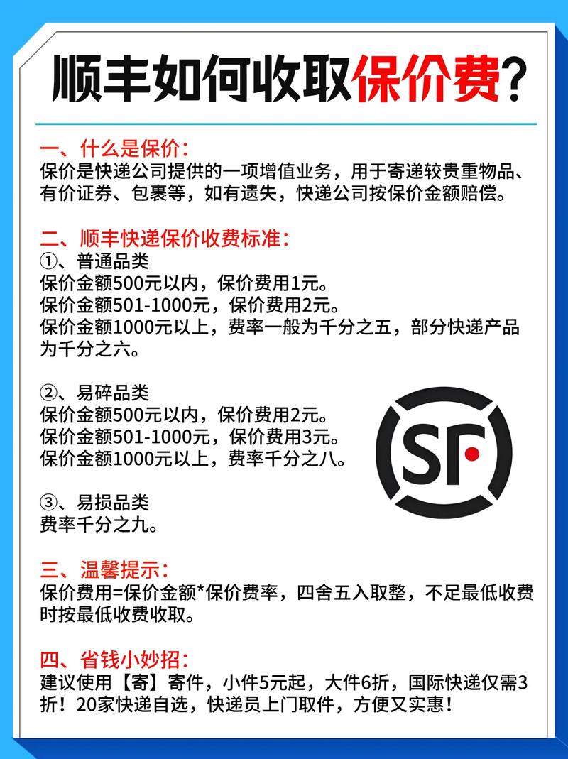 如果我笔记本是5000元,我要投顺丰快递,应该怎么报价?保价后物品损坏,又...
