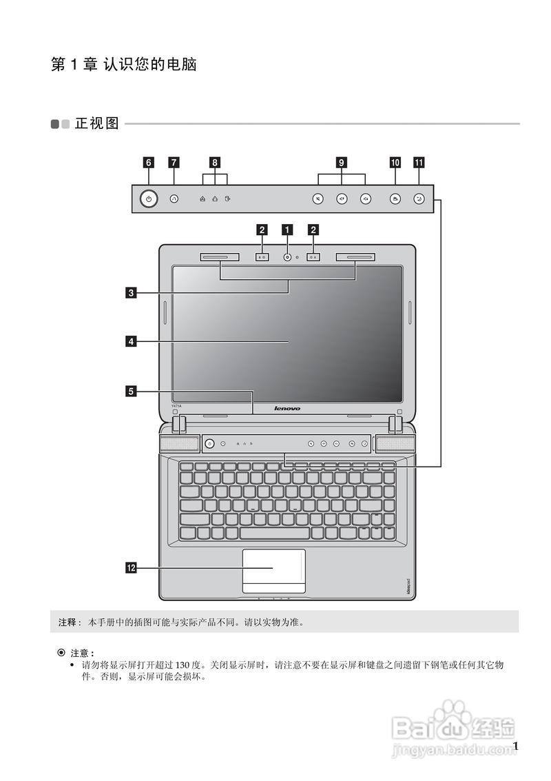 联想ideapady471a独立显卡不见了,求大神解答