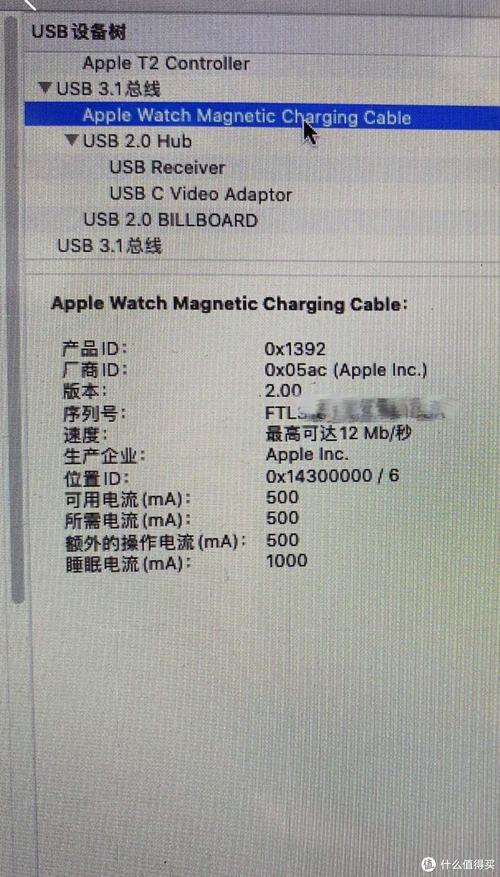 苹果序列号开头含义