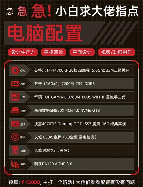 电脑主机配置清单怎么选