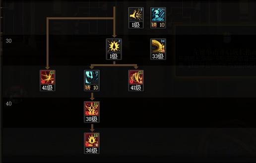 我的世界命令方块指令是什么命令方块指令代码大全