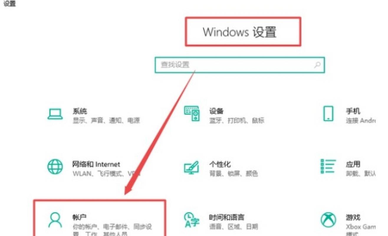 电脑开机密码忘记怎么办?