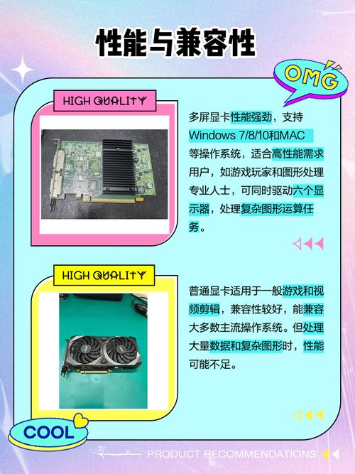 为何要使用双显卡?