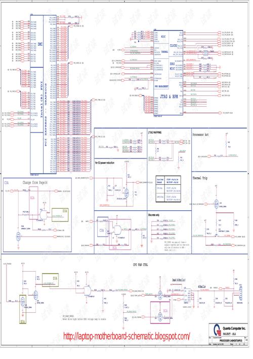 设计用笔记本电脑排名