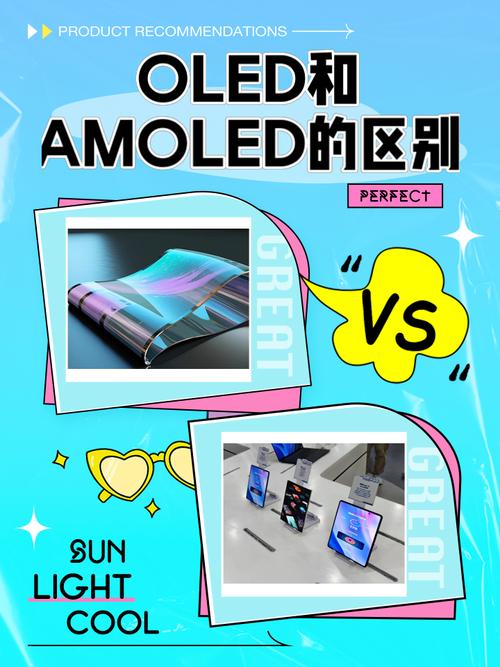 手机屏幕材质哪种好?LCD、TFT、IPS、OLED、AMOLED区别对比