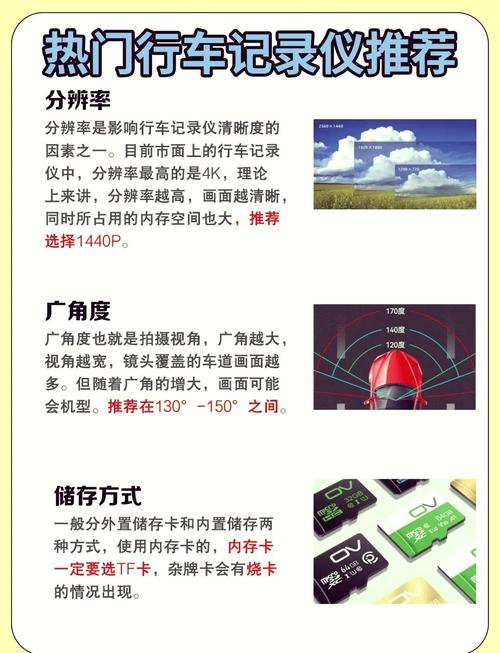 更换汽车行车记录仪内存卡的费用多少