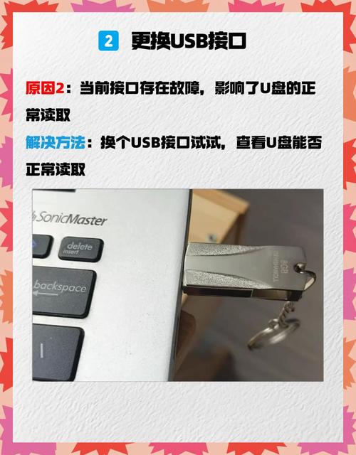 u盘显示要将其格式化怎么办