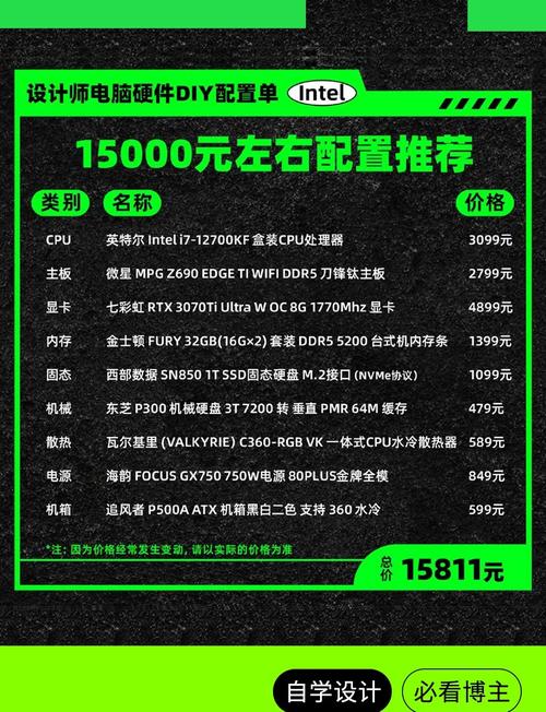 电脑配置怎么看高低