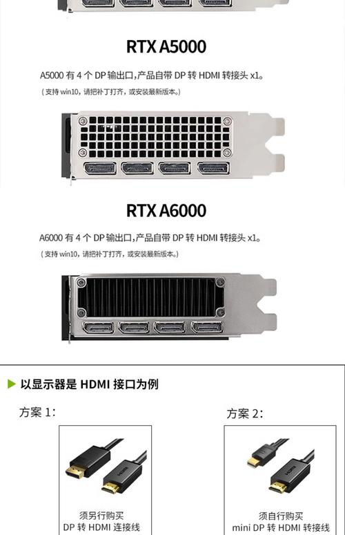 A5000显卡相当于什么显卡呢?