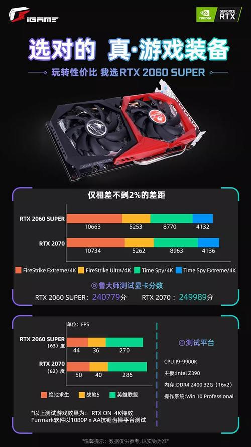 七彩虹战斧2060super算乞丐版吗