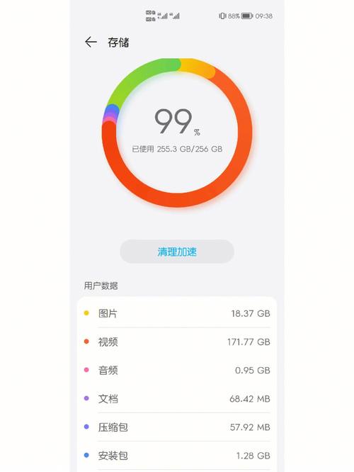 内存读写速度不正常