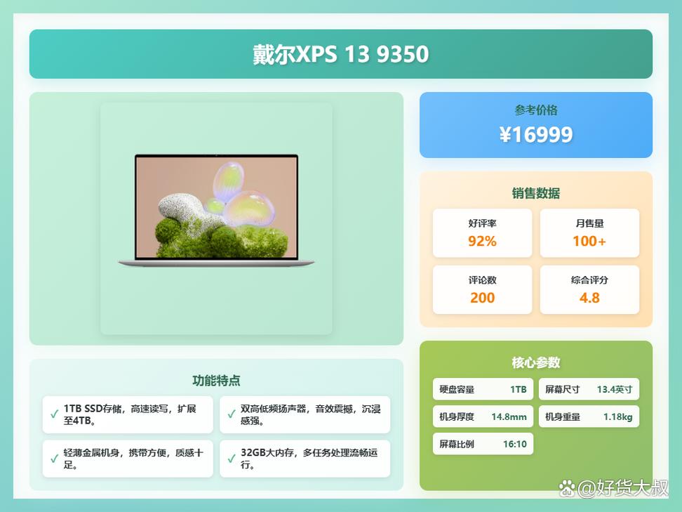 联想和dell哪个性价比高