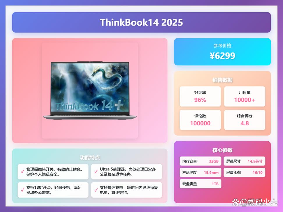 笔记本电脑联想、华硕、戴尔,哪个更好?