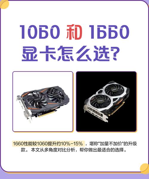 gtx1660性能