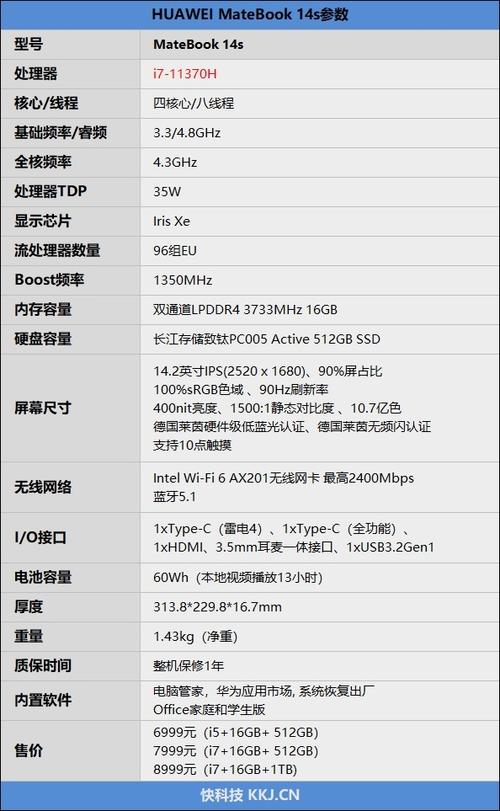 华为笔记本14s参数