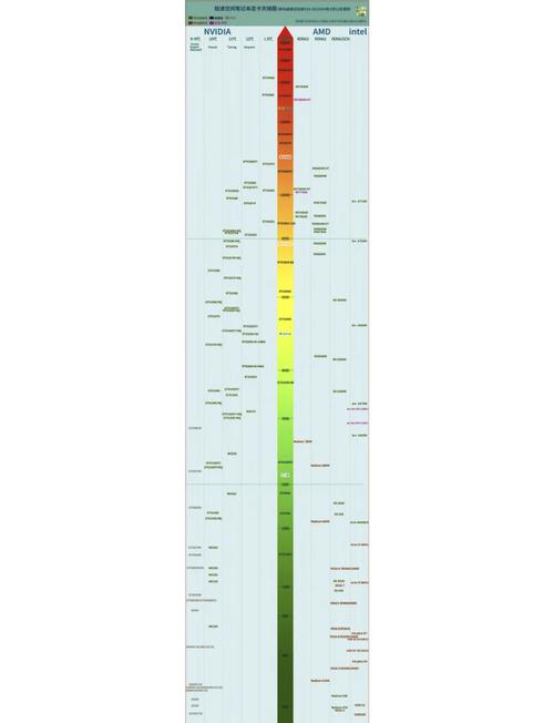 r555x显卡怎么样