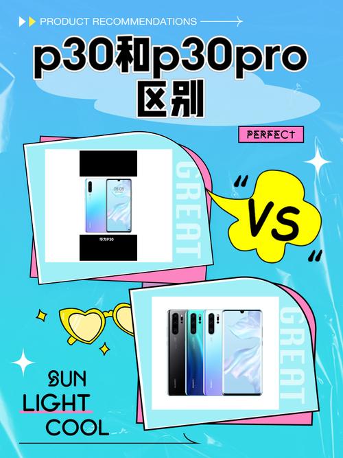 华为p30p30pro区别