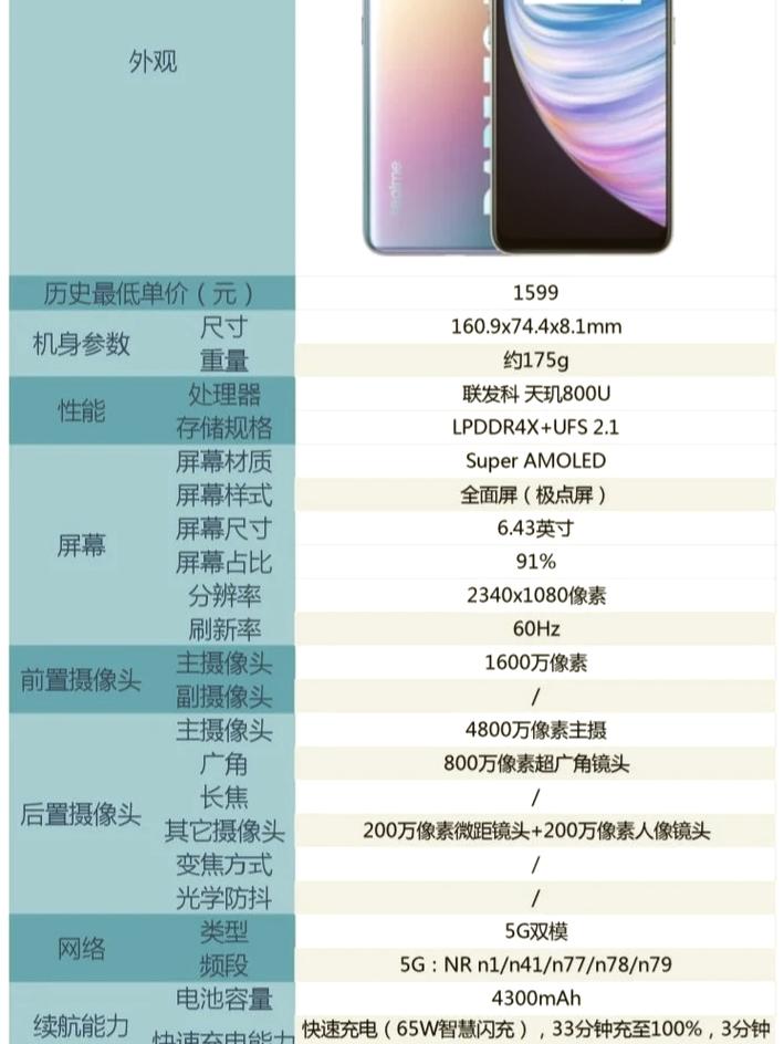 realme真我q2pro参数详细介绍