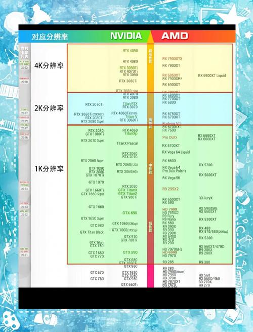 2025年11月电脑配件费用