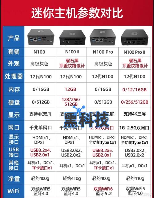 电脑一般是多少kw的100台电台式电脑有多少千瓦
