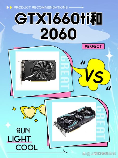天选1660ti和2060差距