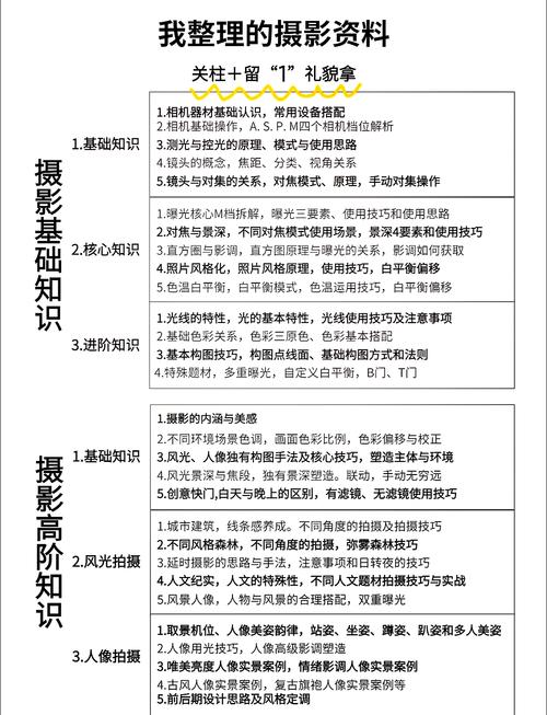 佳能600D内存卡最大支持多少G