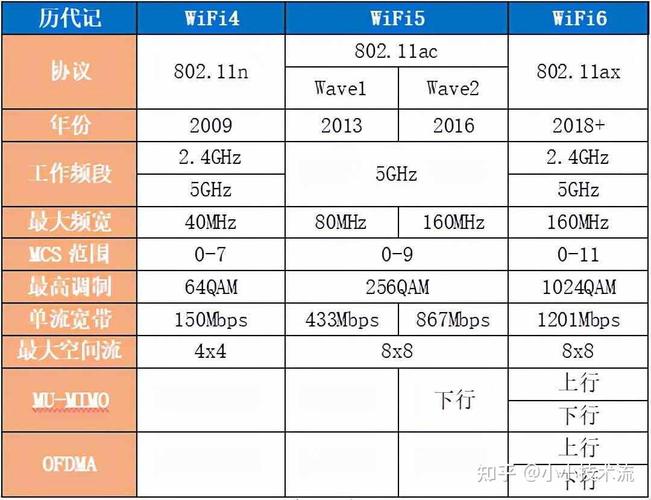 msm8225CPU的骁龙652MSM8976联发科P10mt6755MTK及helioX20那个好