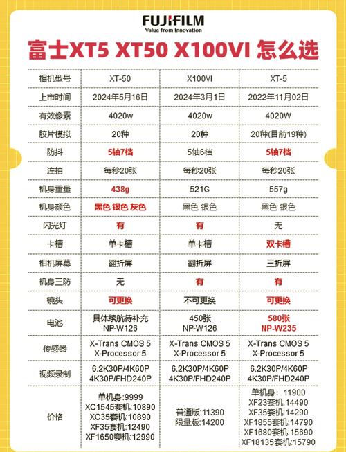 【有趣】第64期:从G100到GT1010,盘点近10年的超低端显卡