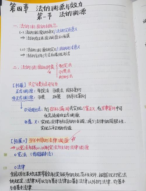 干货|记笔记≠板书,4种超级笔记法,教你如何透彻吸收所学知识