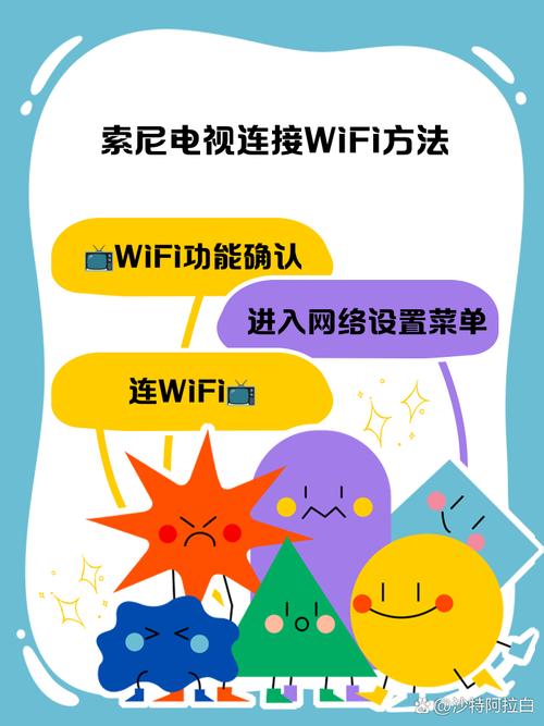 如何在索尼LT26i上设置WLAN连接?