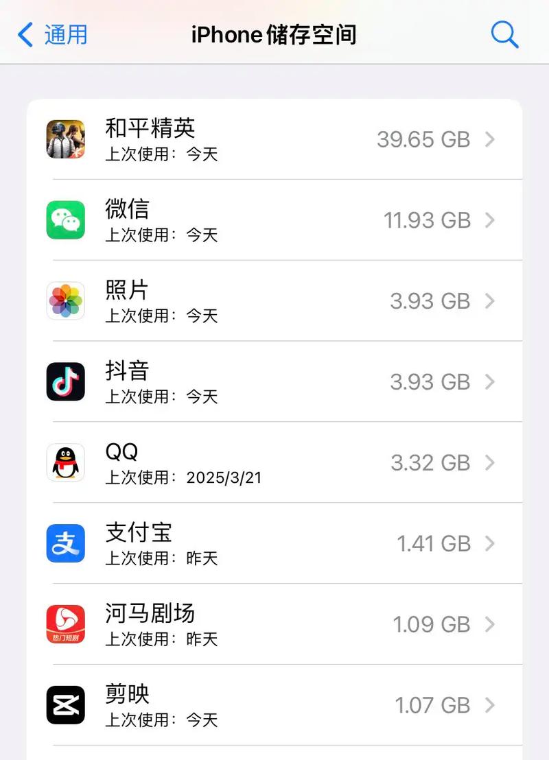 8g内存吃鸡够用吗